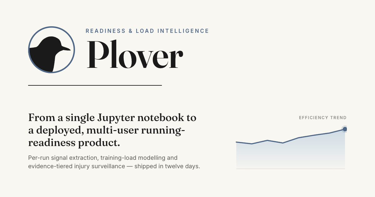 Plover
